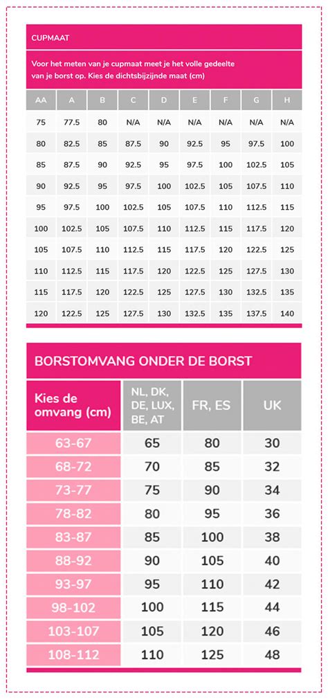 hoge bh maat berekenen.